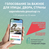 «Формирование комфортной городской среды» «Формирование комфортной городской среды».